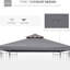 Auvent de remplacement pour abri de jardin, 2 couvertures, gris foncé, ventilation extérieure 2, résistance