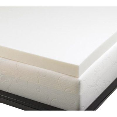 2'' Memory Foam Mattress Topper