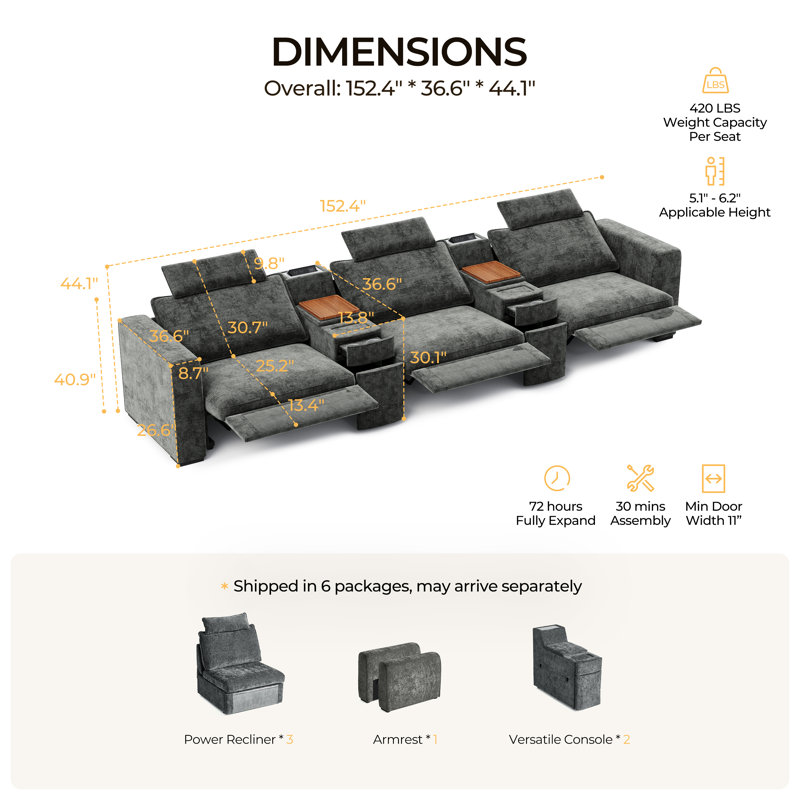 Canapé modulaire surdimensionné en chenille 3 places avec canapé inclinable électrique inclinable avec double tiroir de rangement et porte-gobelets