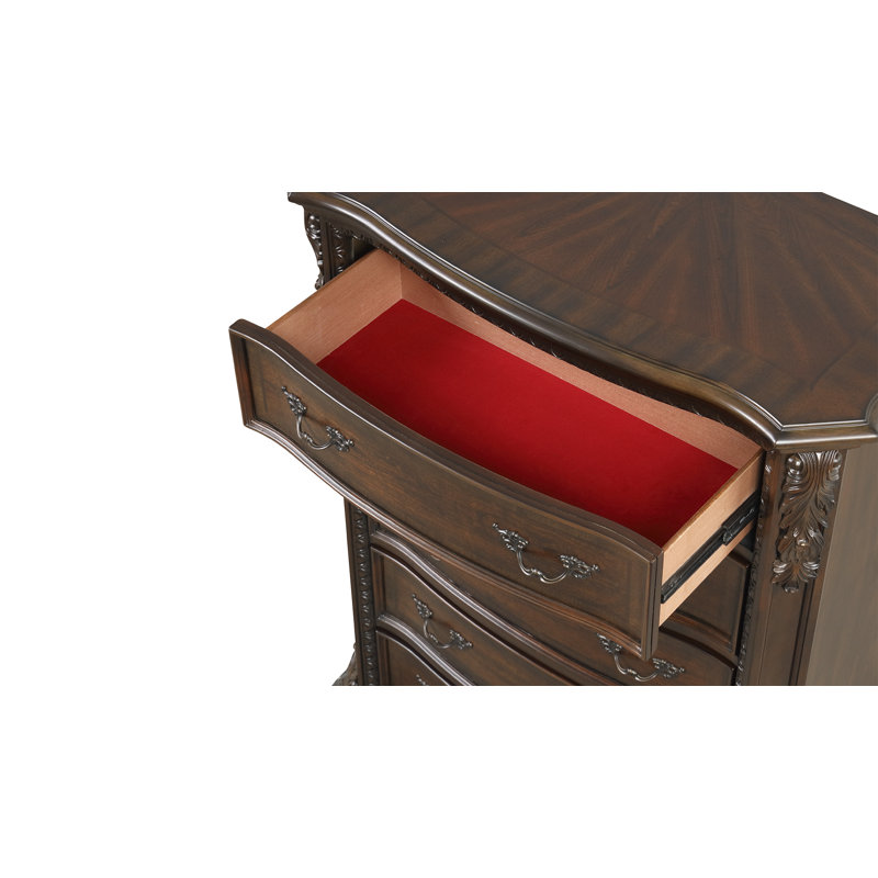 Bharata Chest