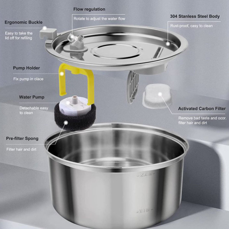 108.2oz. Anti-Skid Pet Fountain