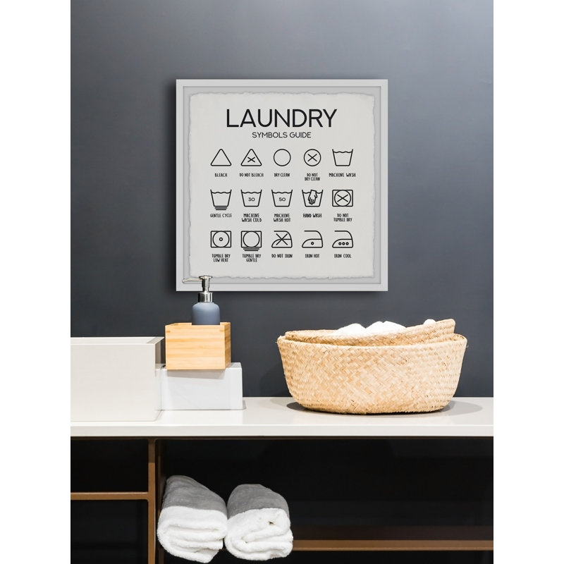" Laundry Symbols Guide ", 12" H x 12" W x 1.5" D