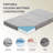 4" Foldable Mattress, Memory Foam Trifold Mattress Folding Floor Bed For Guest Room, RV, Camping-1885788646
