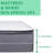 Alwyn Home Oregon 18'' Plush Hybrid Mattress and Box Spring-49180197