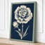 Carnation Study Botanical 1 Piece Wrapped Canvas Wall Art-1608285066-1608285109