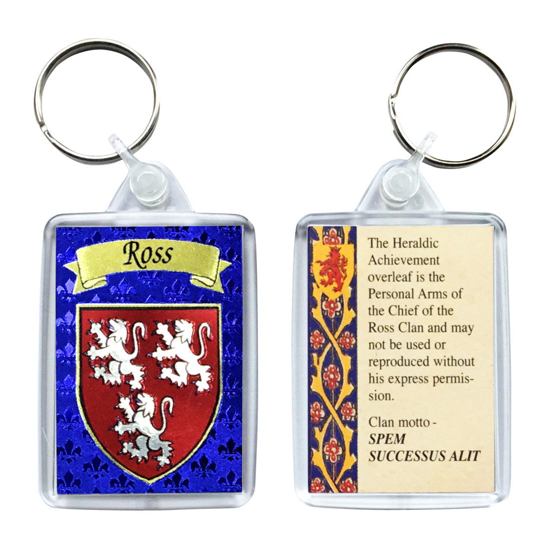 Keyring