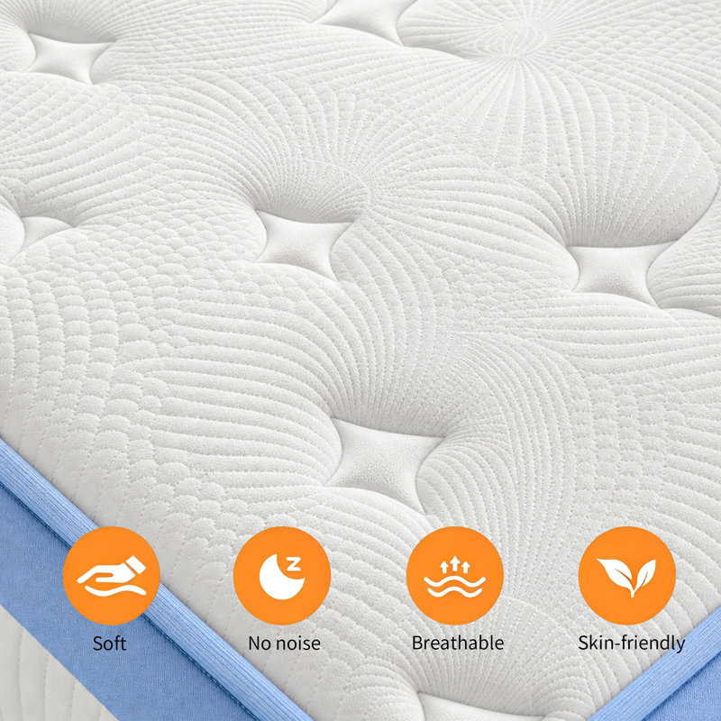 Pocket Spring Mattress with 7 Zone Orthopaedic & Pressure Relief | Double-sided Medium Firm and Firm | Breathable Soft Fabric & Hypoallergenic