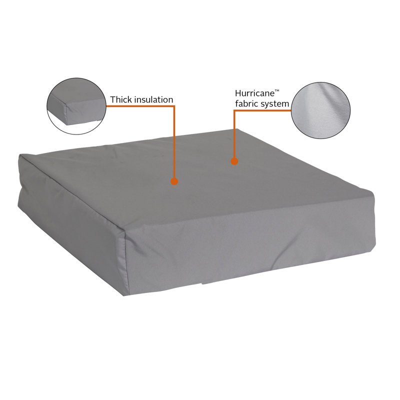 Couvercle de prise de chaleur pour refroidisseur à évaporation Ayvri avec garantie de 2 ans, H 4 po x l 14 po x P 14 po