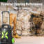 Electric Pressure Washer