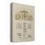 «Estate and Plan II», impression sur toile tendue-204413883