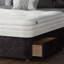 Falconer Upholstered Divan Bed-32622547-133799227-133799224