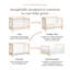 Sprout 4-in-1 Convertible Crib-1847281489