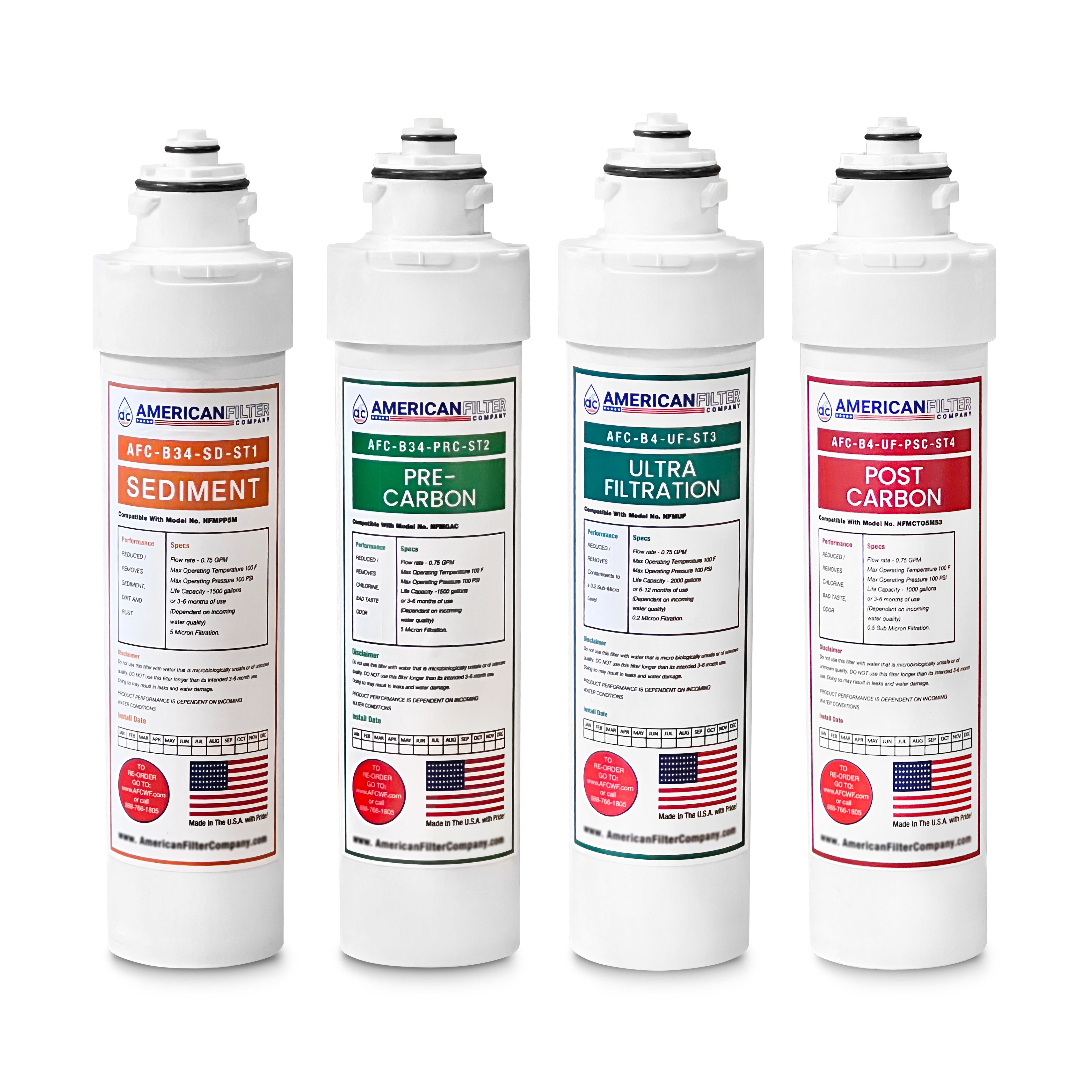 AFC Brand Water Filters, Compatible with Brio NFMGAC Water Filters