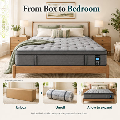  14" Firm Hybrid Mattress, California King Size –Reduces pressure on shoulders and hips Memory Foam & Pocket Coils, Motion Isolation, Mattress in a Box