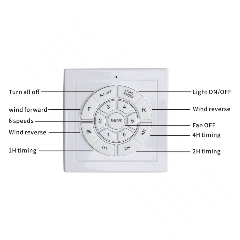 Ventilateurs de plafond en aluminium 66 pouces avec lumières et télécommande