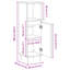Sayde Bathroom Cabinet-1537506055