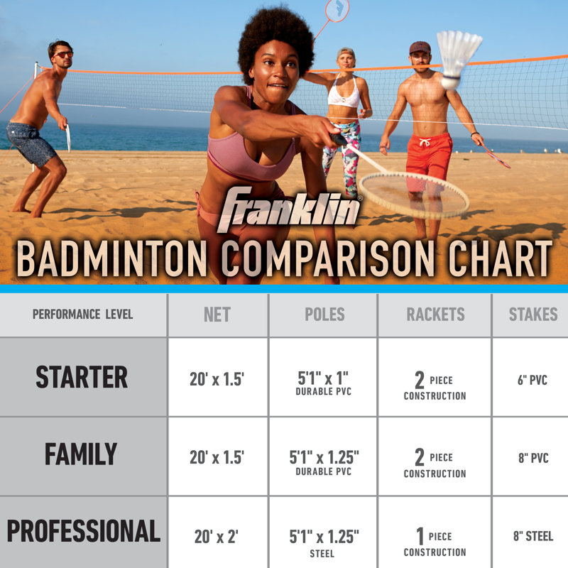 Ensemble de badminton familial