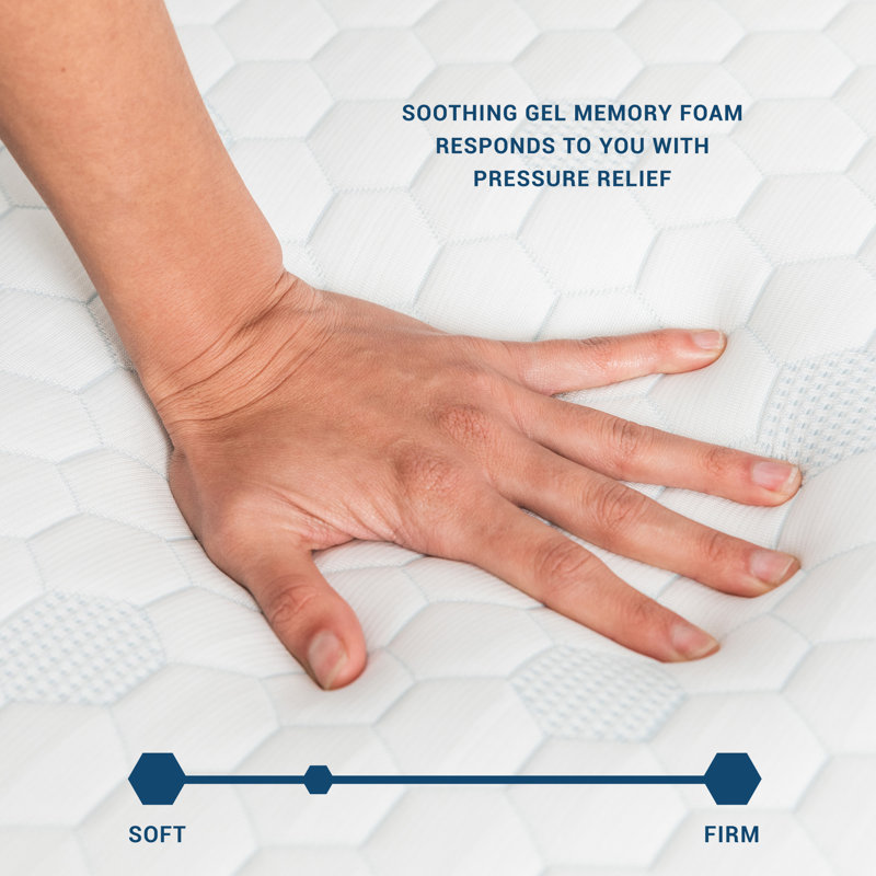 Twin 12" Cooling Gel Memory Foam Mattress