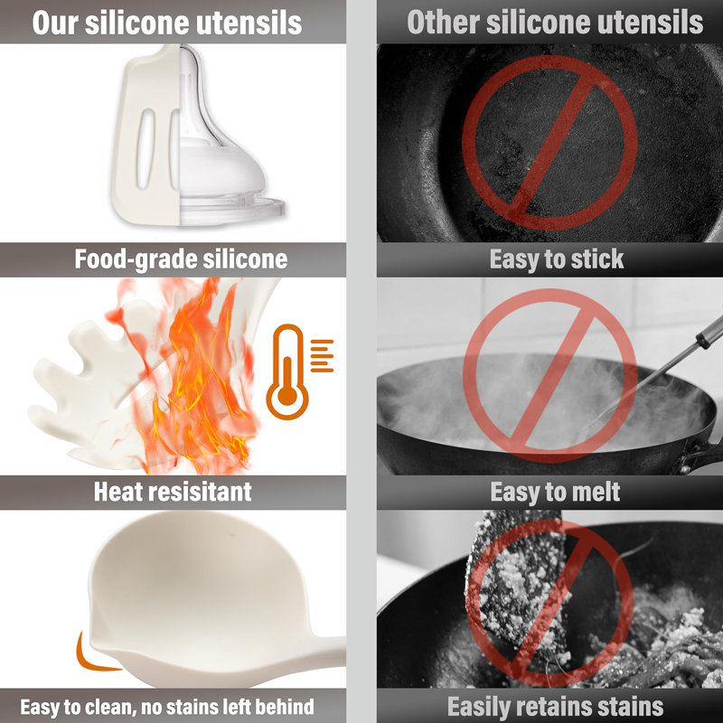 Ensemble d'ustensiles en silicone Wuyi, Blanc