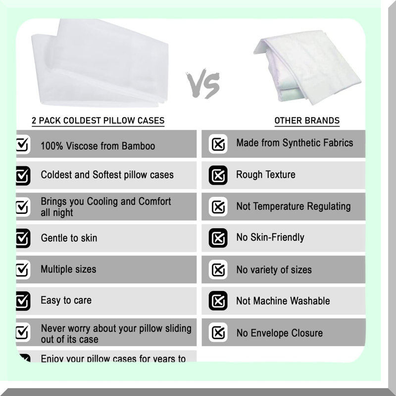 Cool Rayon From Bamboo Chill Pillowcase Set - 2 Pack Envelope Closure, Breathable Cooling Pillow Case Travel White - Set of 2