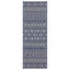 Tapis bleu intérieur / extérieur Sunshine-152986764