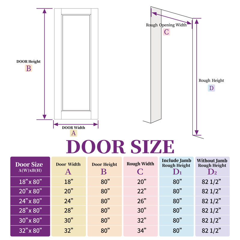 30 po x 80 po H 1 panneau de porte intérieure en bois massif apprêté avec panneau de porte standard pré-fini, 30 po x 80 po