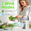 Ventilateur 4,1 po SenQWFa