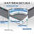 Medium Pocket Spring Hybrid Mattress with CertiPUR-US Certified Foam-91222177-78622162