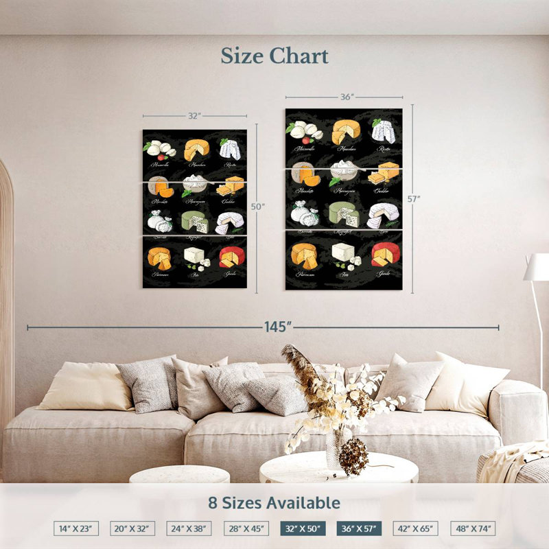 Yarlin Kinds Of Cheese Chart