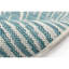 Tapis intérieur / extérieur turquoise Saldanha-1194237636