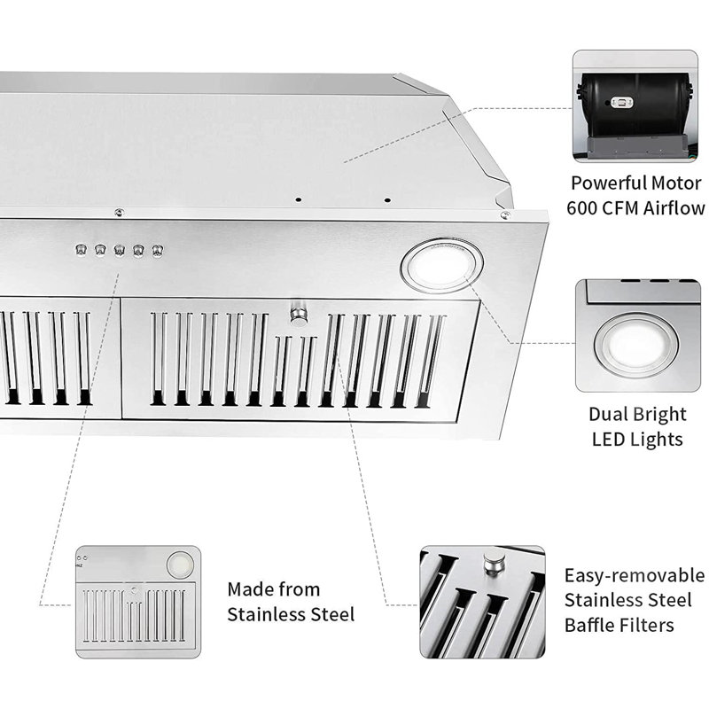 SNDOAS 28" Stainless Steel 600 CFM Convertible Insert Range Hood with Baffle Filter