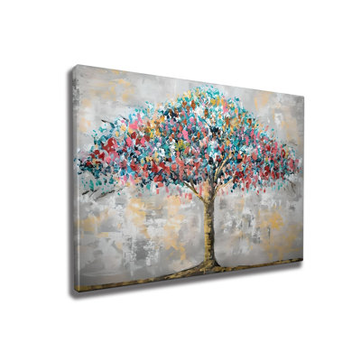 Peinture décorative sur toile