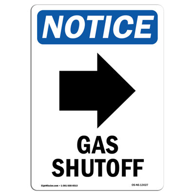Gas Shutoff Sign