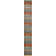 Abrigail Geometric Indoor Rug