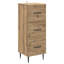 Standard Accent Chest-544482302