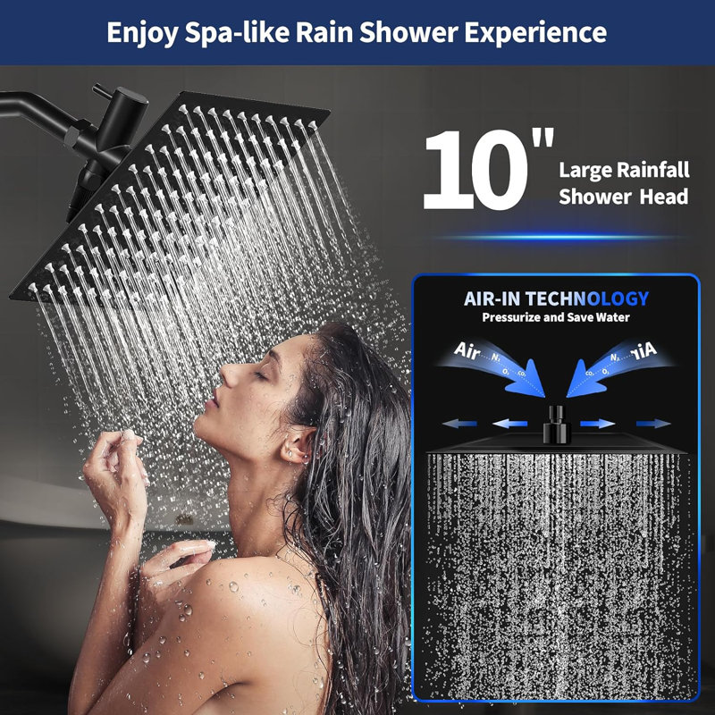 Tête de douche à pluie double 1,75 GPM GPM