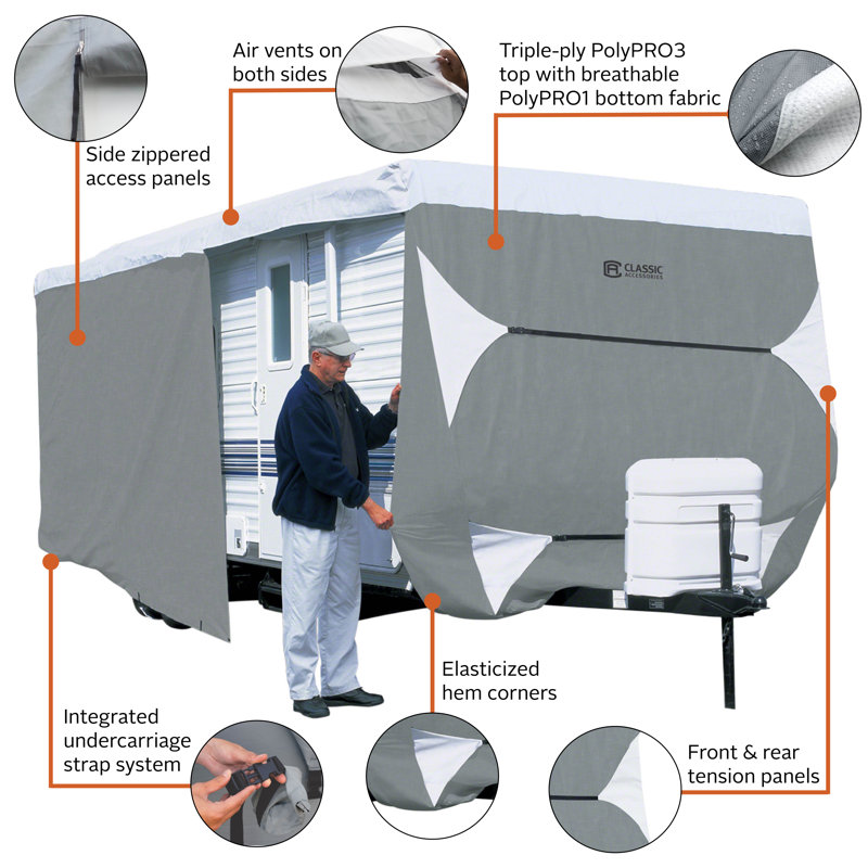 PolyPRO3 Gray and Black Mildew Resistant RV Cover with Storage Bag