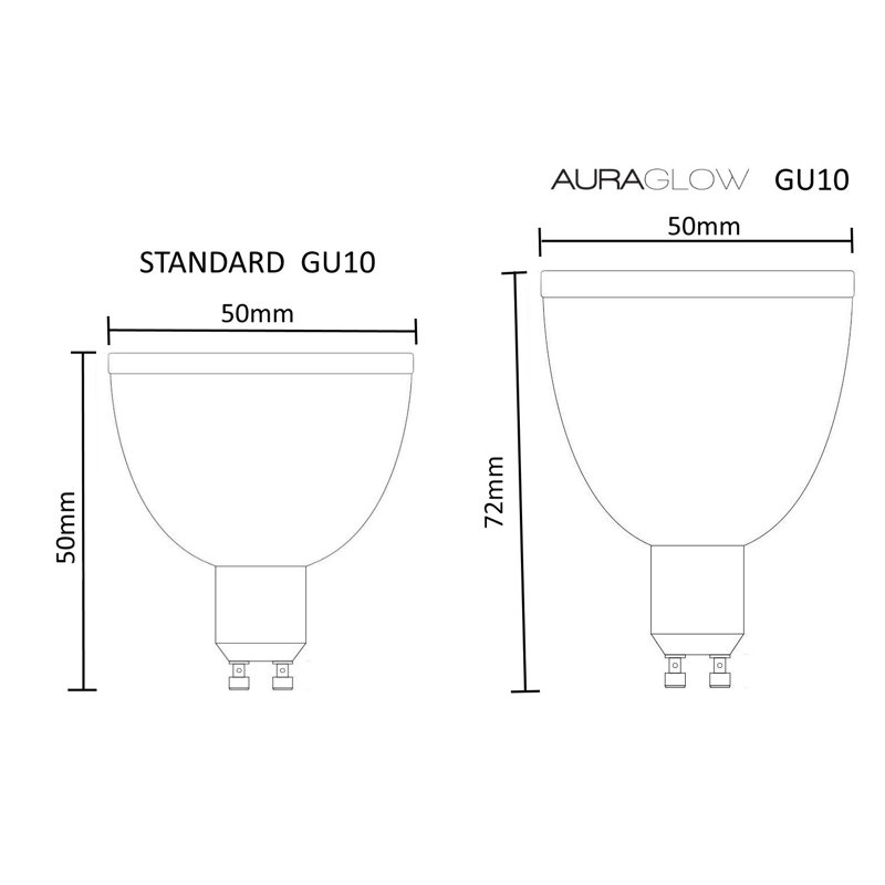 6W GU10 Dimmable LED Spotlight Light Bulb