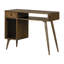 Bureau Kodali-75812713
