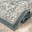 Tapis bleu à motif de performance Southwestern Shawna-283441011
