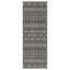 Tapis anthracite intérieur / extérieur-1481705837