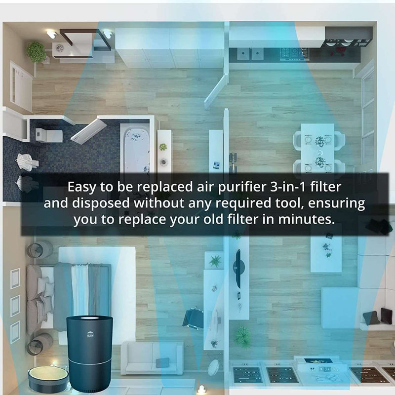 WBM Smart Air filter Purifier for Allergies and Pets, Dust, Mold, and Pollen Replacement Filter