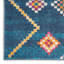 Tapis bleu Amarillys Southwestern-466031525