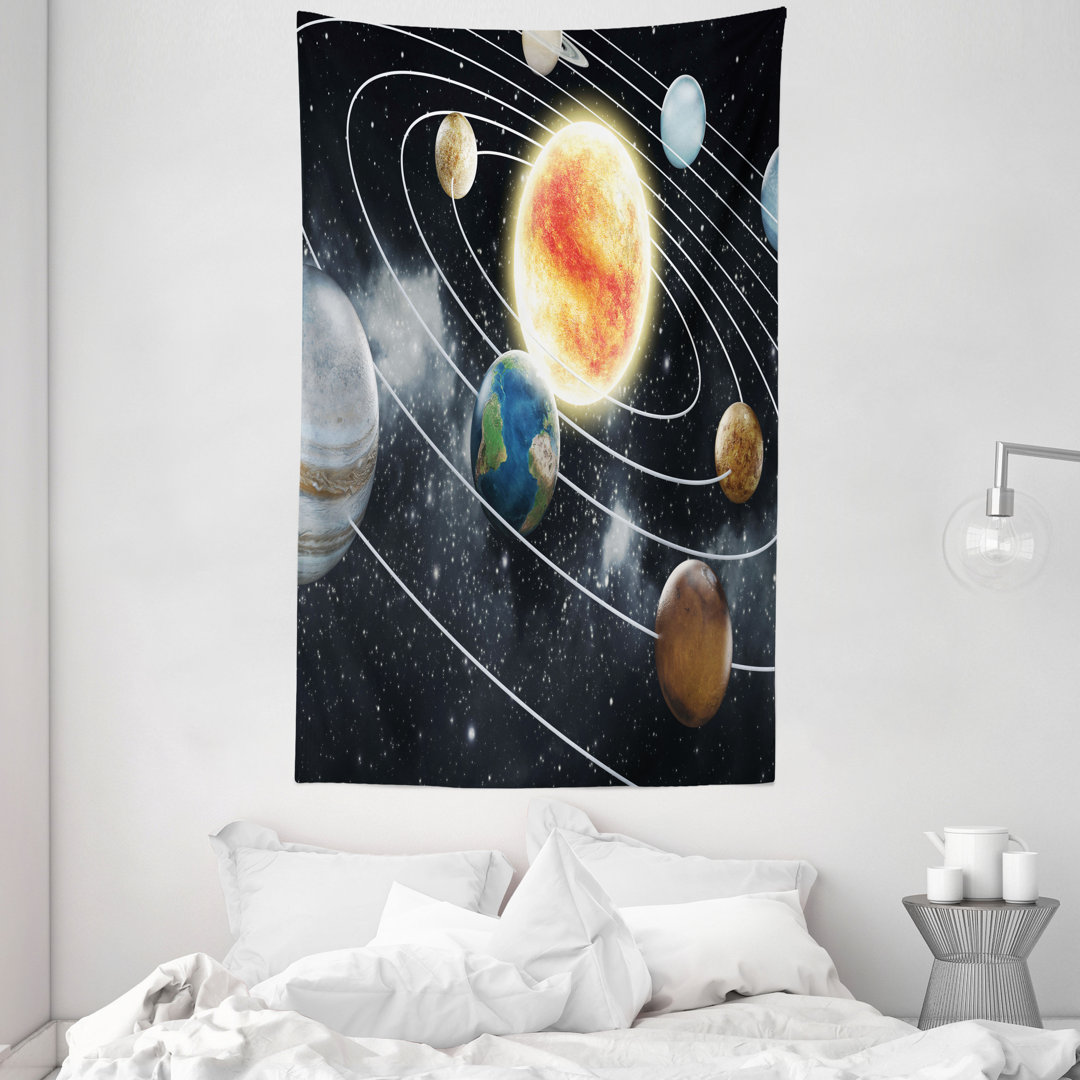 Wandteppich, Sonnensystem Planeten, Multicolor