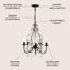 Lustre traditionnel / classique à 5 lumières de style bougie Minix