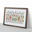 Flowers and Parrots Pattern by William Morris - Picture Frame Painting Print on MDF-55575972-55575959
