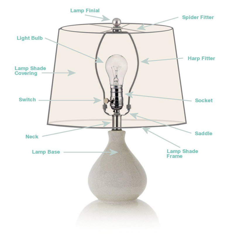 Natural Linen Empire Lamp Shade, 9-inch Width