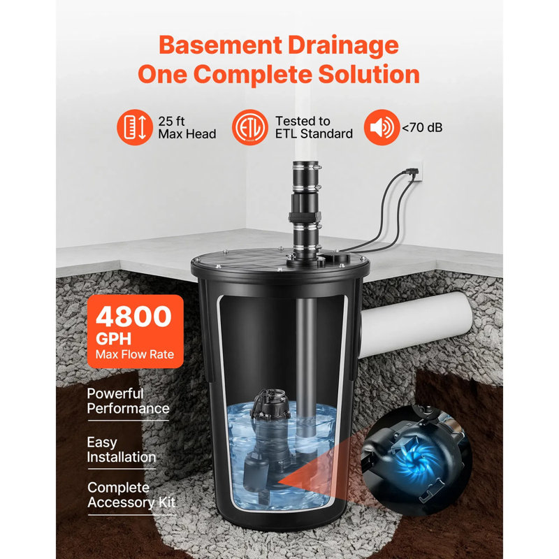 Système de pompe d'égout 23 po x 23 po x 30 po, 1/2 hp avec débit de 4800 gallons par heure, ensemble de cuve marche / arrêt automatique en fonte pour la collecte et l'évacuation de l'eau extérieure, noir