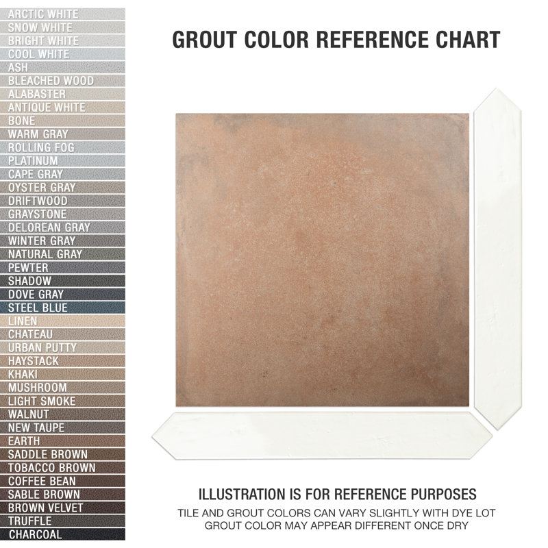 Argile Treillis 20-1/2 In. X 20-1/2 In. Porcelain Floor And Wall Tile Kit