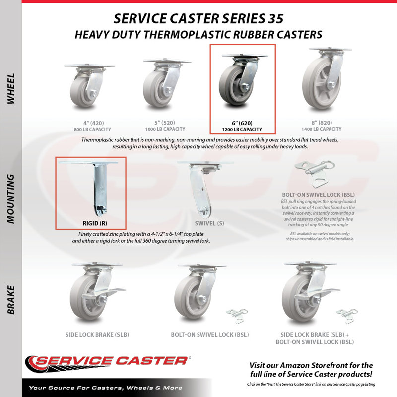 4-Piece Thermoplastic Caster Set